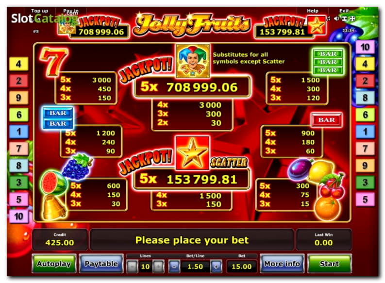 $75 Casino à jetons gratuit sur Genesis Casino